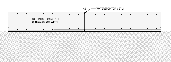 Structural watertight concrete slab cross-section showing less than 0.10mm crack width with no membrane needed
